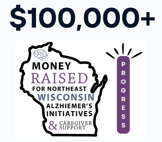 Forget Me Not Fund Forget Me Not Fund